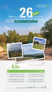 “الغطاء النباتي”: تسجيل 26 متنزهًا وطنيًا بمساحة 5 آلاف كيلومتر مربع في السِّجل الوطني للمناطق المحمية